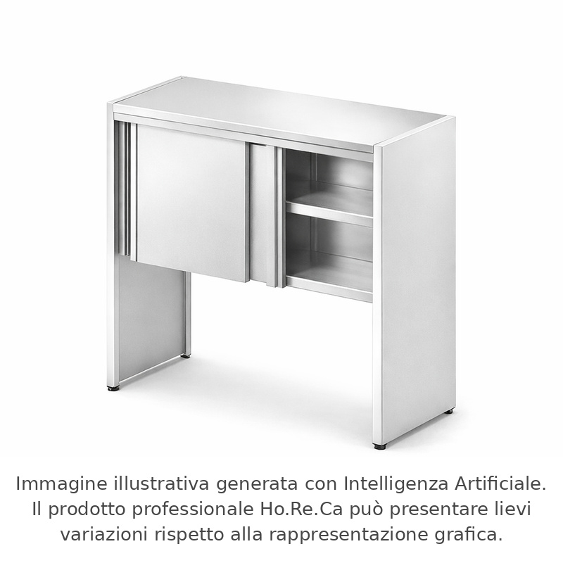 Armadietti pensili centrali